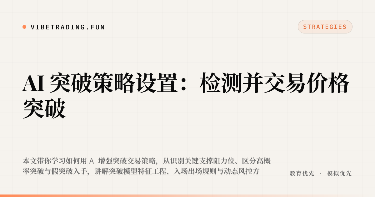 AI 突破策略设置:检测并交易价格突破