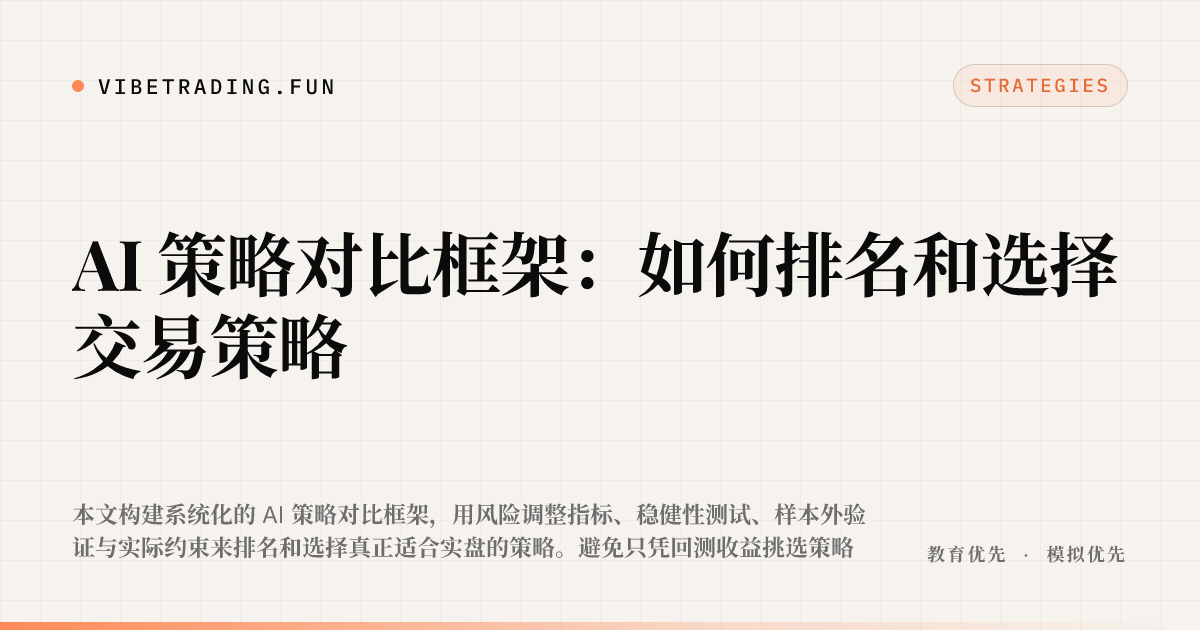 AI 策略对比框架:如何排名和选择交易策略